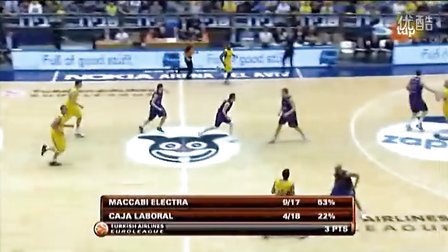 湖人赢球！詹姆斯关键时刻攻防一体！连得10分、绝杀抢断！（湖人取胜！詹姆斯生死时刻攻防统治，连拿10分+绝杀抢断锁定胜局）