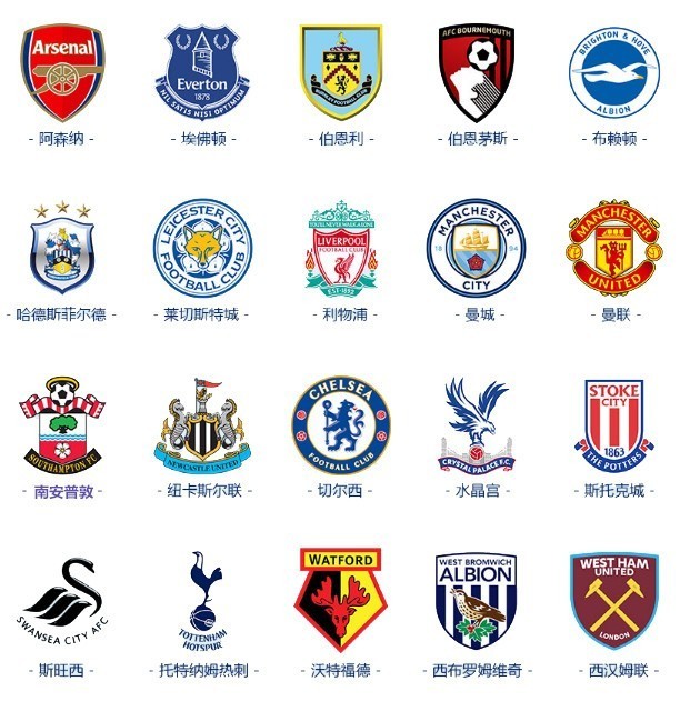 亨利赛后总结：谈阿森纳实力&前景，以及拜仁本场的问题（亨利赛后点评：解析阿森纳实力与前景，点出拜仁此战问题）