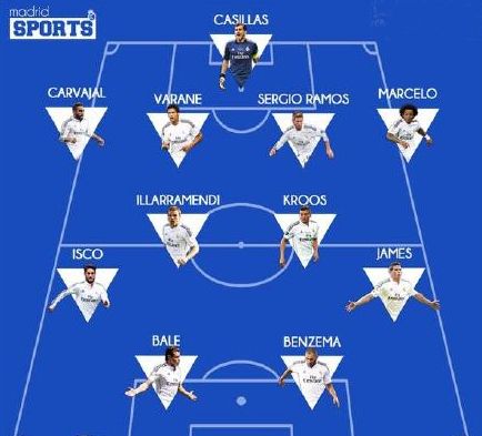 罗德里戈欧冠对曼城打入5球，仅次于梅西、姆巴佩、本泽马（欧冠对阵曼城，罗德里戈已进5球，仅逊梅西、姆巴佩和本泽马）